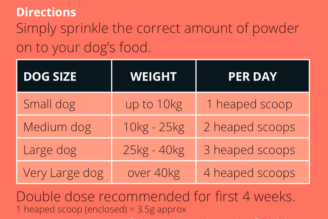 KineticFlex Ultra⢠Our Most Advanced Joint Support for Active & Aging Dogs, with Bioactive Collagen Peptides.