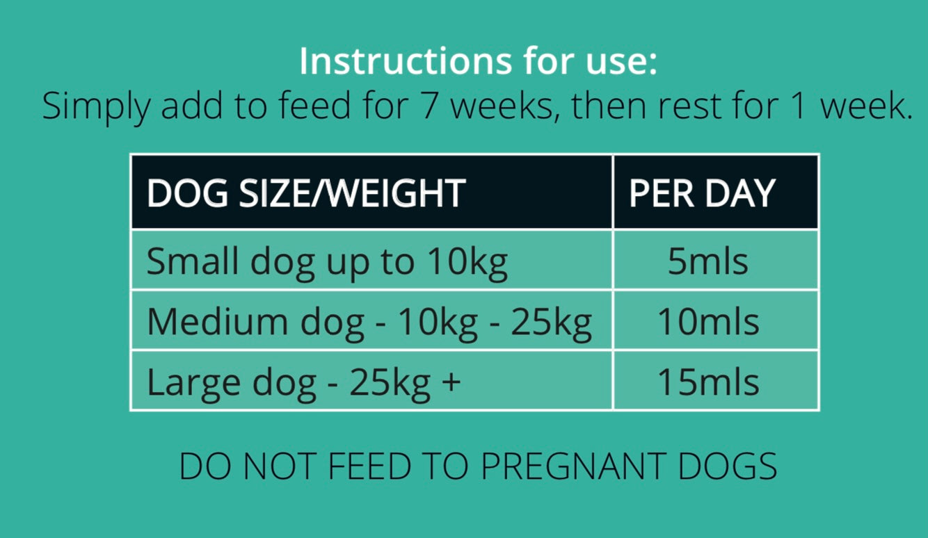 PhytumFlex. Liquid devils claw. 1000ml